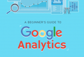 Google Analytics