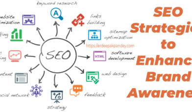 Best SEO Strategy 2023