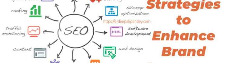 Best SEO Strategy 2023